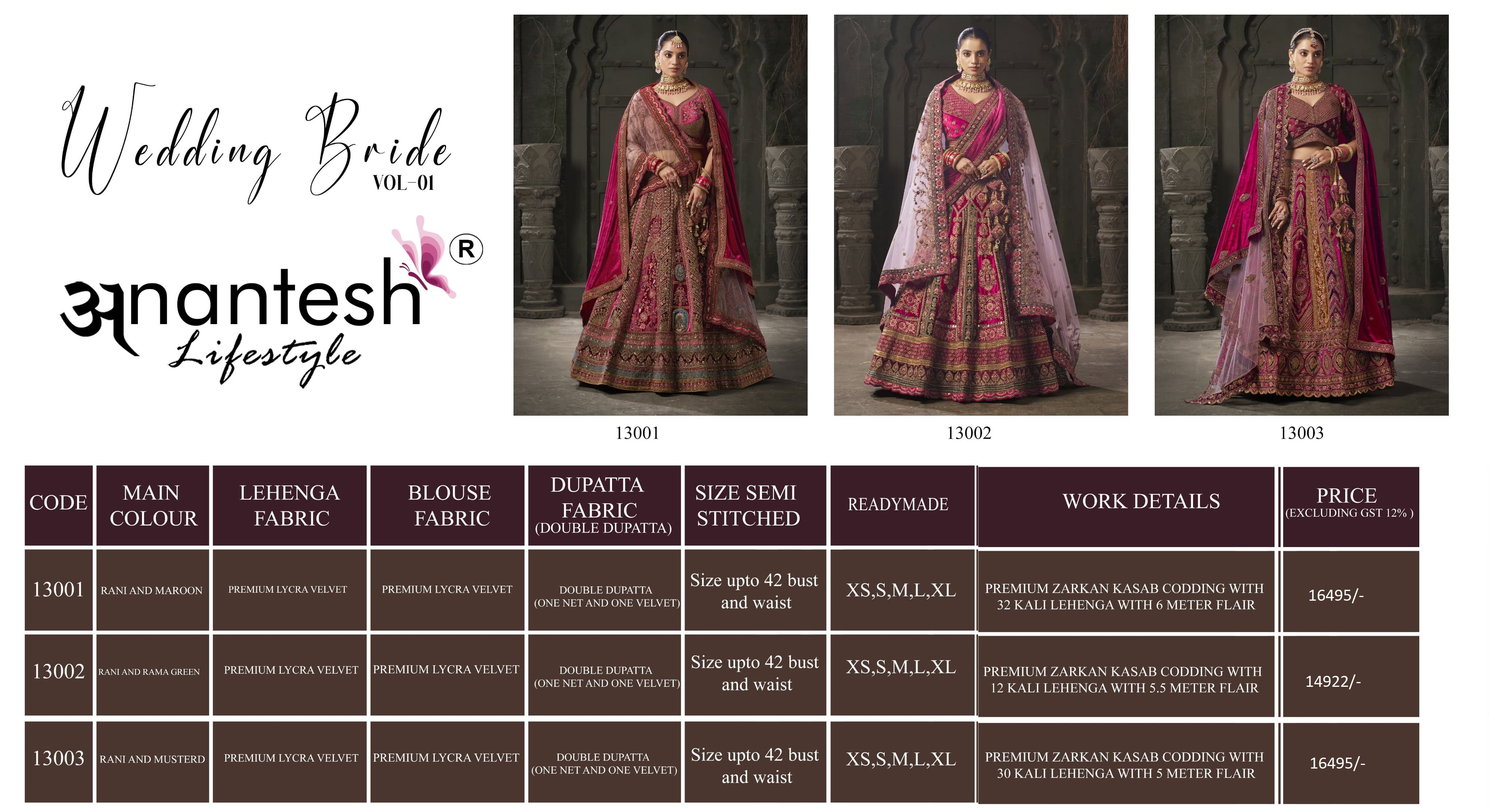 Anantesh Wedding Bride Vol 1 Designer Lehenga Choli Collection