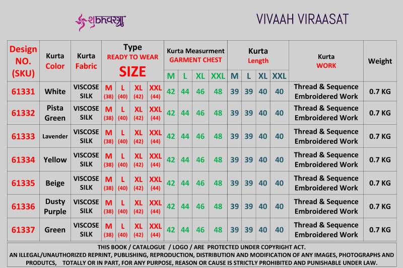 Shubhvastra Vivaah Viraasat 3 Festival Mens Wear Collection