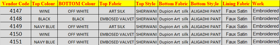 Sumi 4147 To 4151 Series Wedding Wear Heavy Sherwani